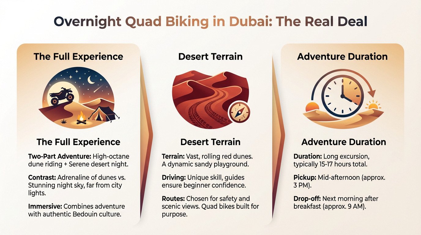 Quad biker riding on sand dunes during sunset in Dubai desert